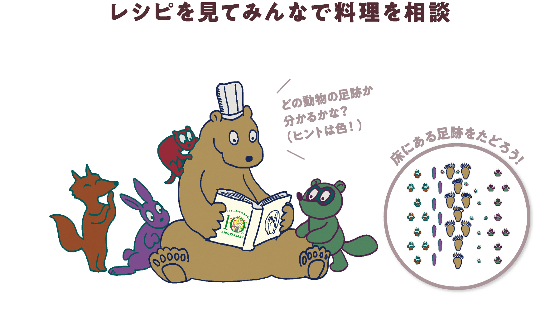 レシピを見てみんなで料理を相談