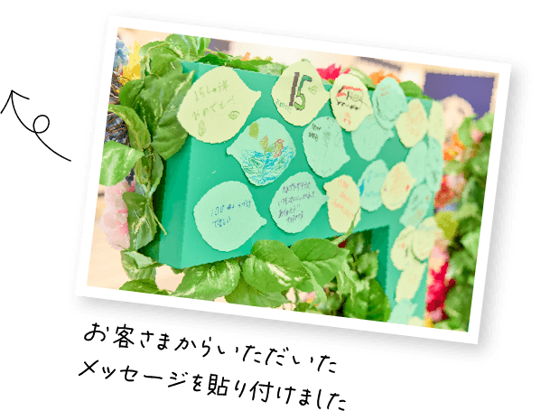 お客さまからいただいたメッセージを貼り付けました