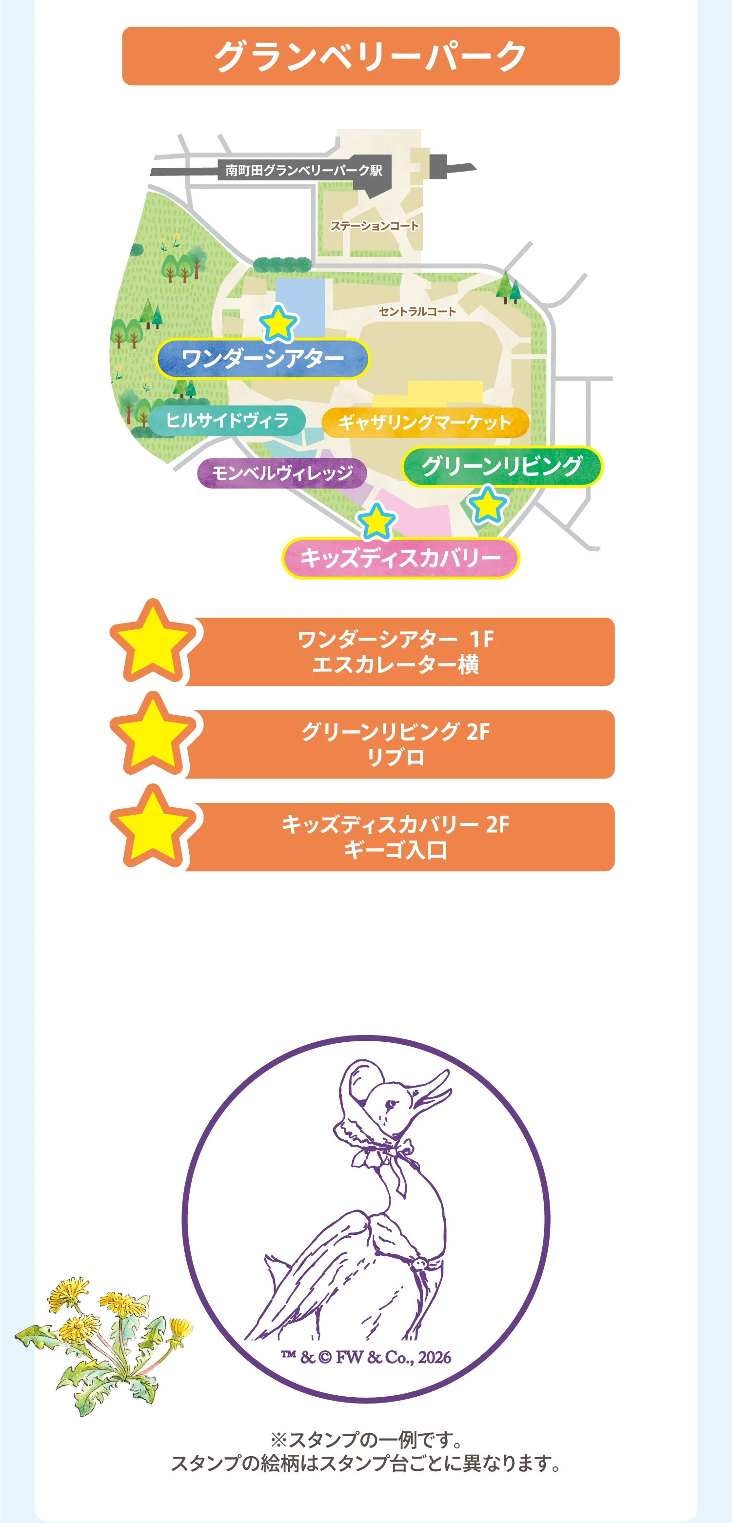 グランベリーパーク スタンプ設置場所の詳細