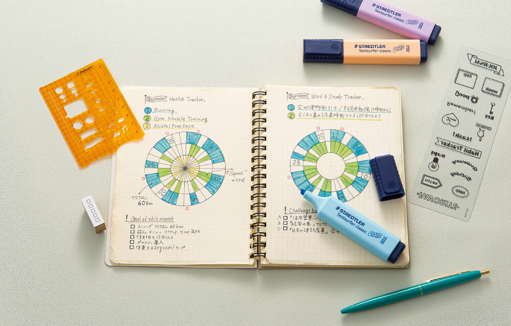 画像：Habit Tracker（習慣トラッカー）のアイデア