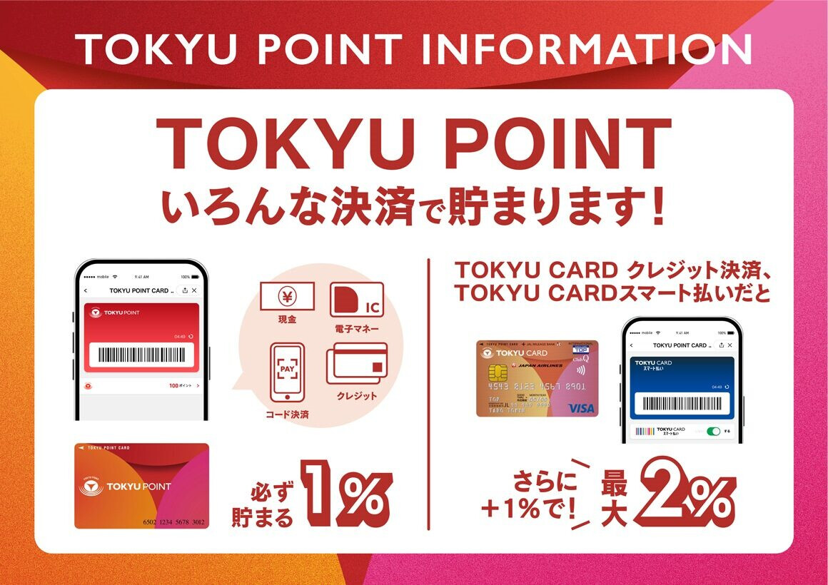 TOKYU POINT26年度リニューアル
