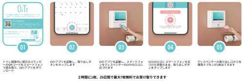 生理用品受け取りサービス「OiTr(オイテル）」の導入について