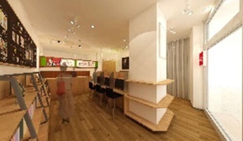 【RENEWAL SHOP】「スープストックトーキョー」「カメラのキタムラ」OPEN!!