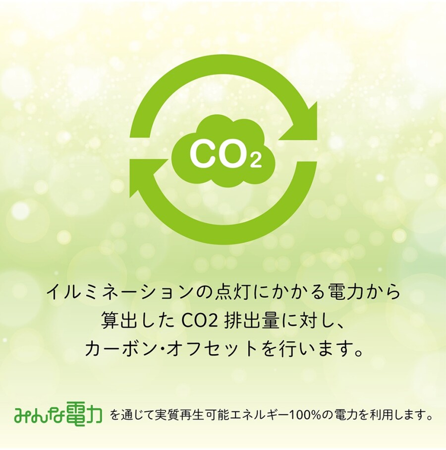 カーボン・オフセットの取り組み