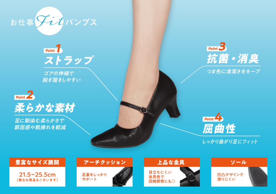 新生活準備はABC-MARTへ！