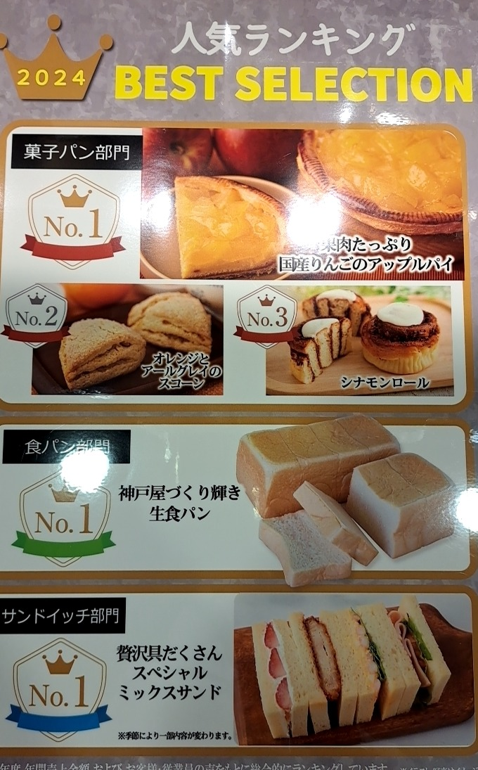 神戸屋3月のおすすめです！