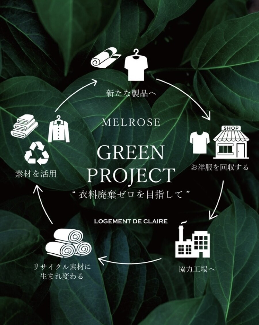 不要品回収のお知らせ