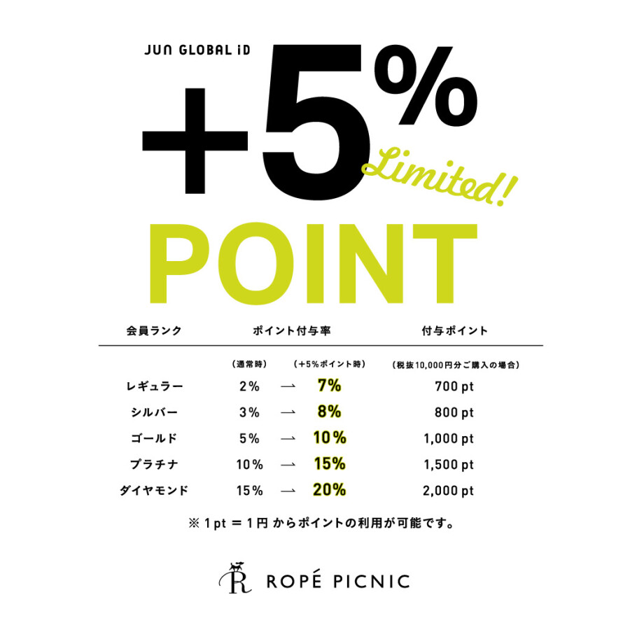 +5% POINT UP CAMPAIGN【12/1~12/3】